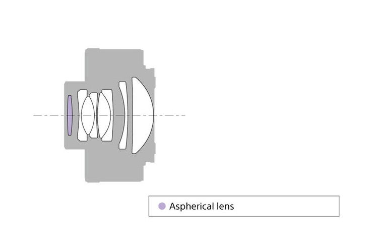 Sony FE 2.0x Telekonverter